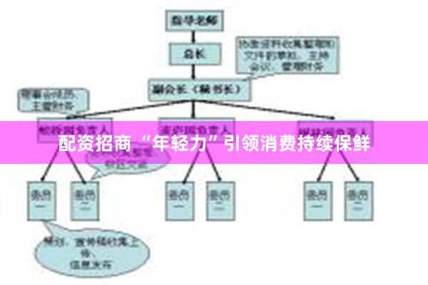 配资招商 “年轻力”引领消费持续保鲜