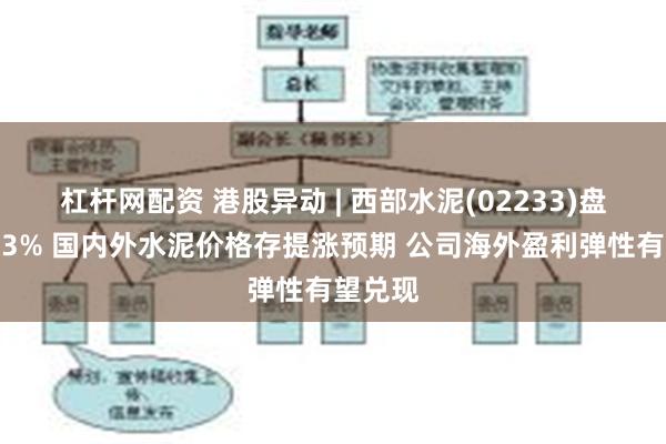 杠杆网配资 港股异动 | 西部水泥(02233)盘中涨超3% 国内外水泥价格存提涨预期 公司海外盈利弹性有望兑现